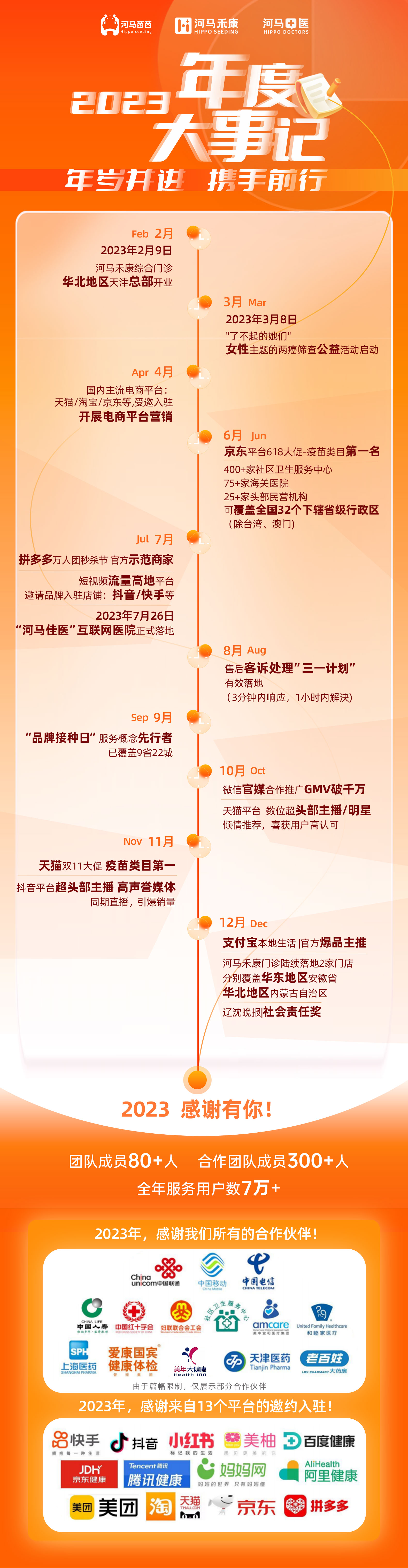 大事记.jpg