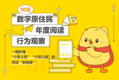 叫叫发布2023年度儿童数字阅读行为报告