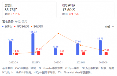 以岭药业：用创新展现中医药独特魅力，打造独特中医药品牌