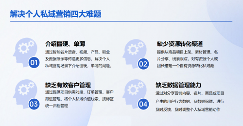 数信个人私域数字营销系统：团队长们的私域流量新引擎