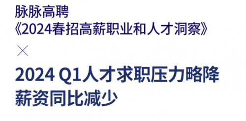 从脉脉app看职场，揭示2024年求职市场动态与薪酬变化