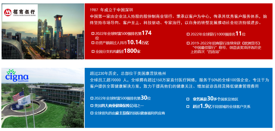 扒一扒分红险扛把子，为什么是招商信诺利多多3号？