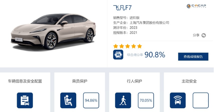 上汽飞凡f7五星安全加冕，c-ncap认证彰显智能电轿新标杆