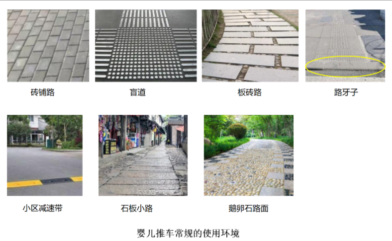 真避震婴儿车不仅是舒适，更是小月龄宝宝的安全与健康