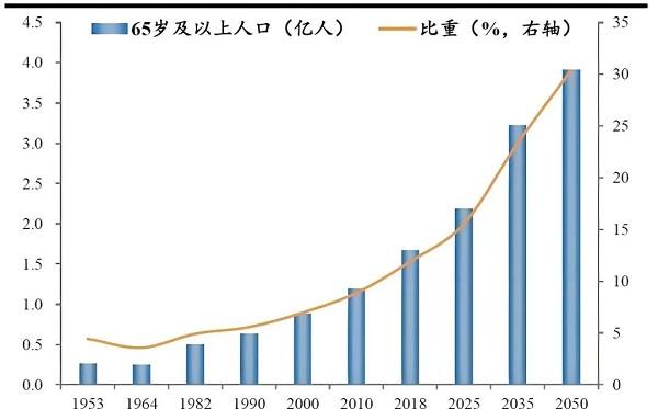 btv新闻频道专访|安健邦昶迈科技将全力守护中老年人身心健康