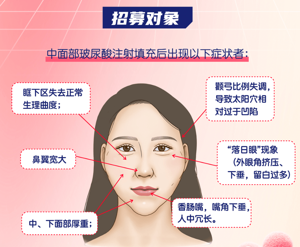 俊泰医疗启动“馒化修复公益面诊计划”，为求美者免费面检