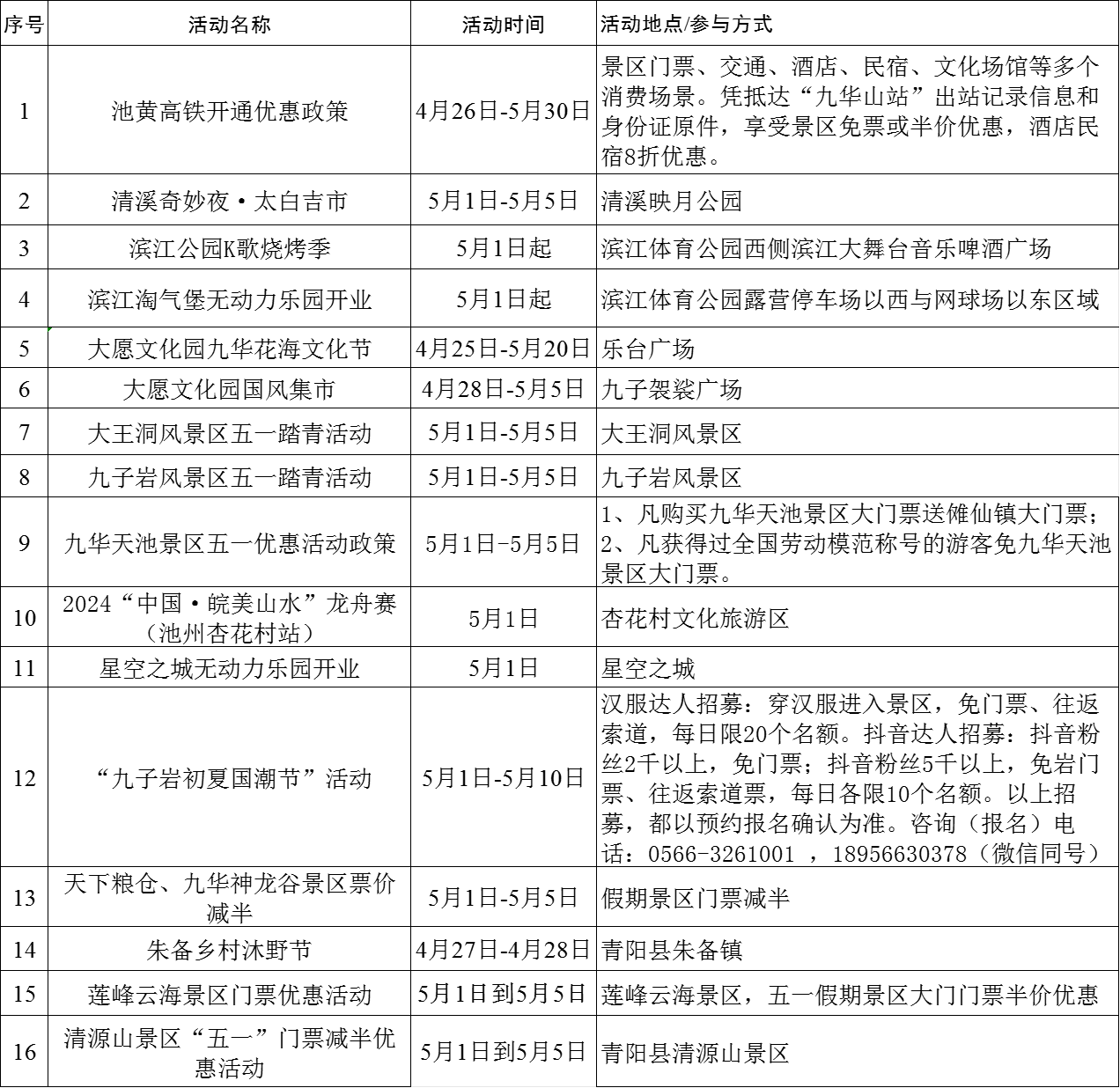 春游江淮 请来池州 | 五一池州文旅活动时间表大集合，都在这里