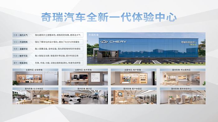 奇瑞汽车的全新里程碑：奇瑞全新一代体验中心全国扩展